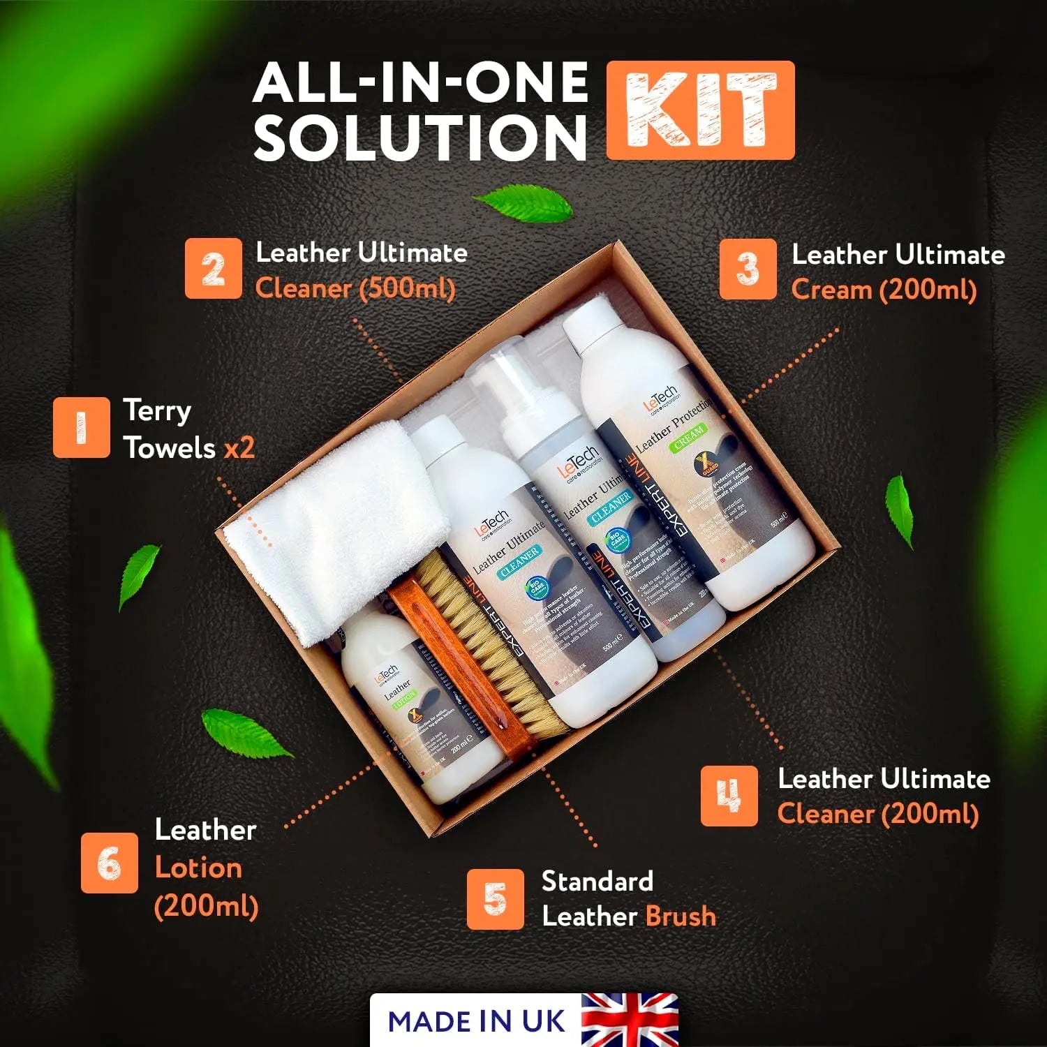 Leather Care Kit Advanced LeTech